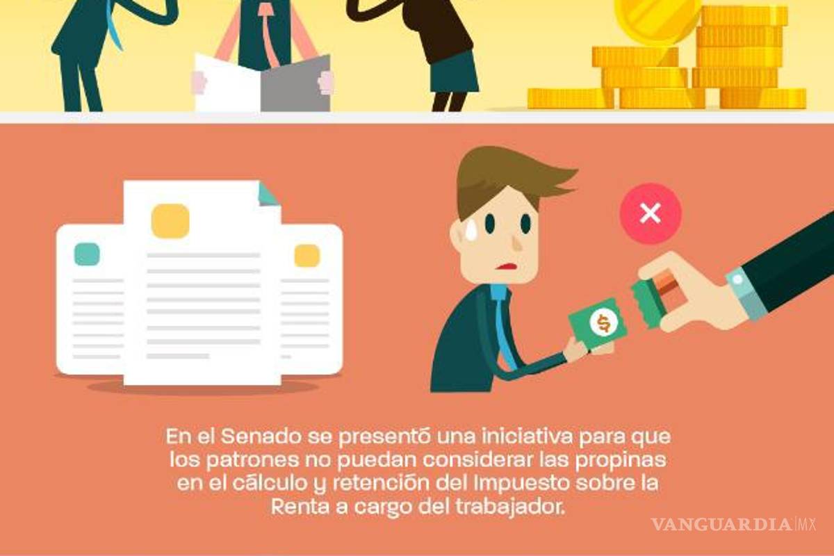 Los tres puntos del Senado en México que debes conocer en imágenes (Infografías)