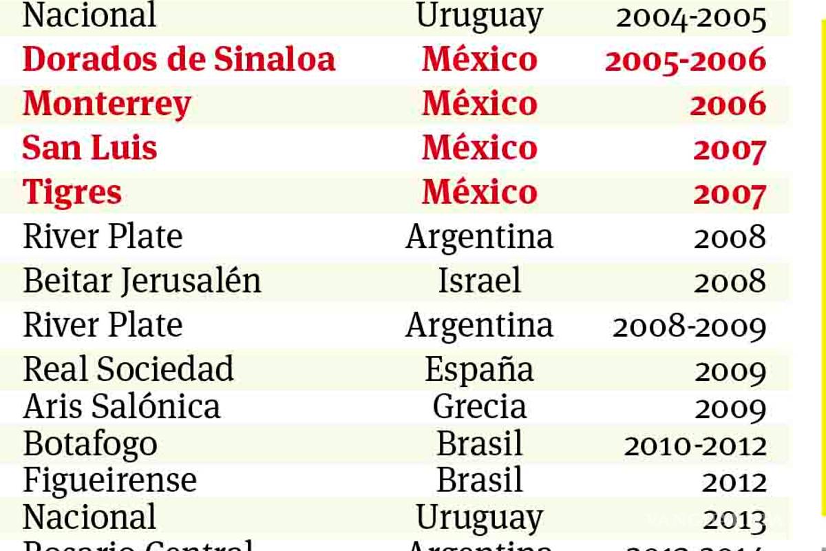 A los 44 años y tras 31 equipos en su carrera, el 'Loco' Abreu finalmente se retira