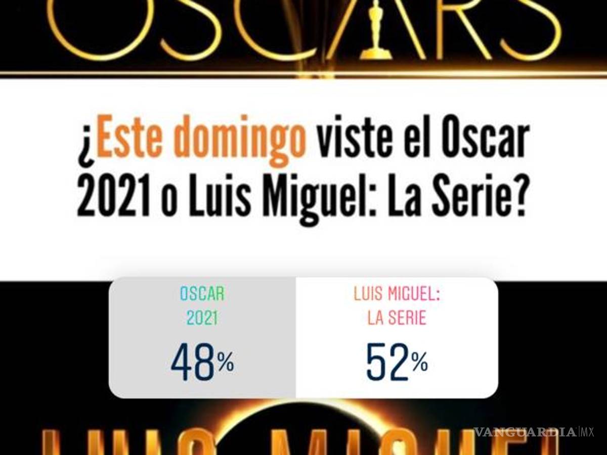$!¿Luis Miguel o los Oscar 2021? Los seguidores de Vanguardia MX han hablado