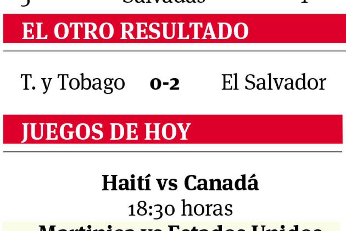 $!Selección de México está en la pelea