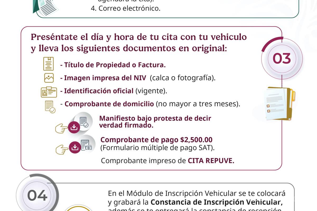 $!Cómo regularizar autos chocolate en 2025: requisitos, documentación y estados participantes