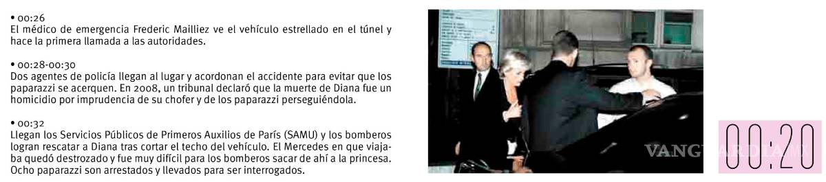 $!Las últimas horas de la Princesa Diana, ¿un trágico accidente o ejecución ilegal?