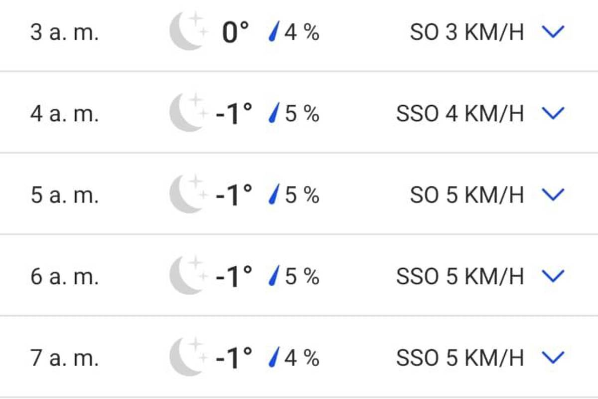 Saltillo: no hubo nieve este lunes, pero prevén temperaturas bajo cero la madrugada del martes