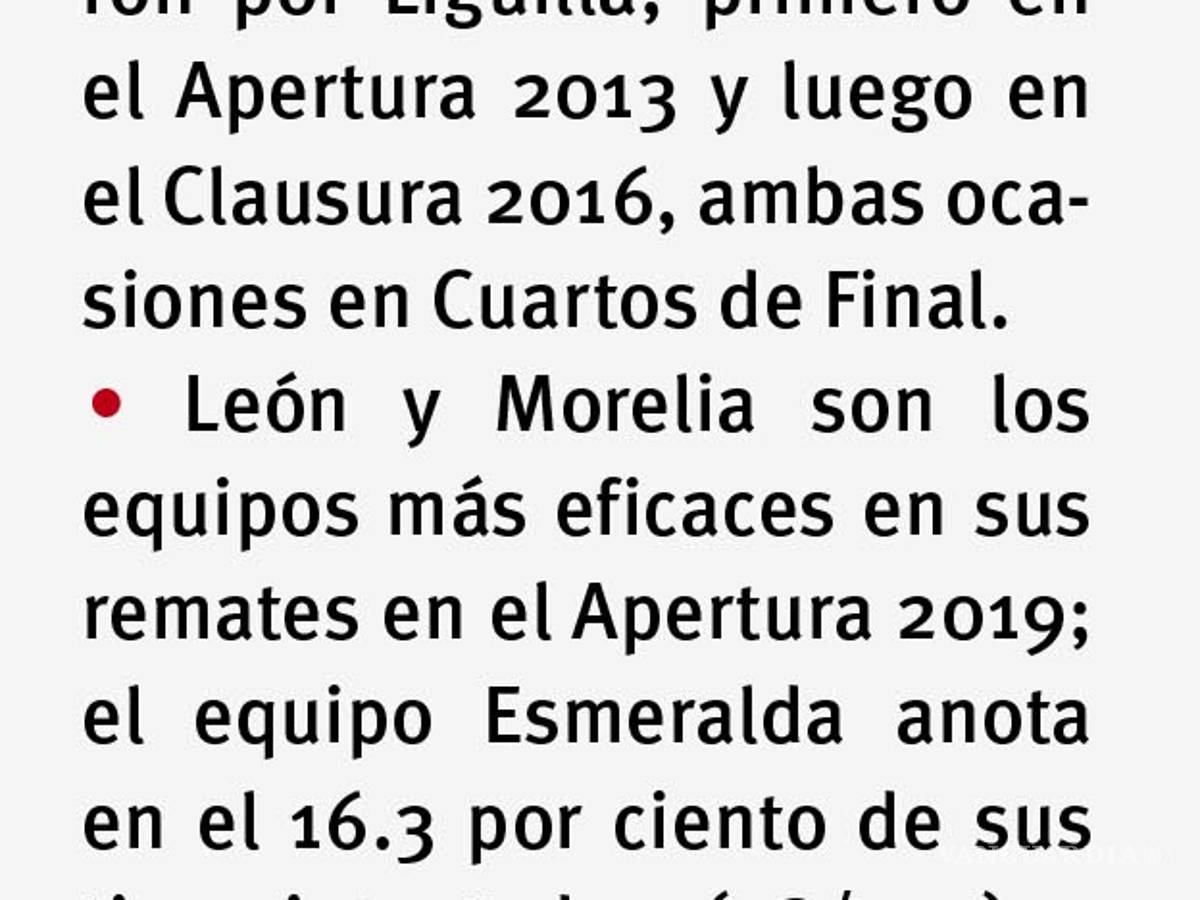 $!Silbatazo inicial: Arranca la Liguilla