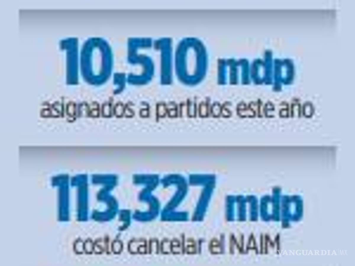 $!Propuesta de AMLO de desaparición de órganos autónomos afectaría derechos de los ciudadanos