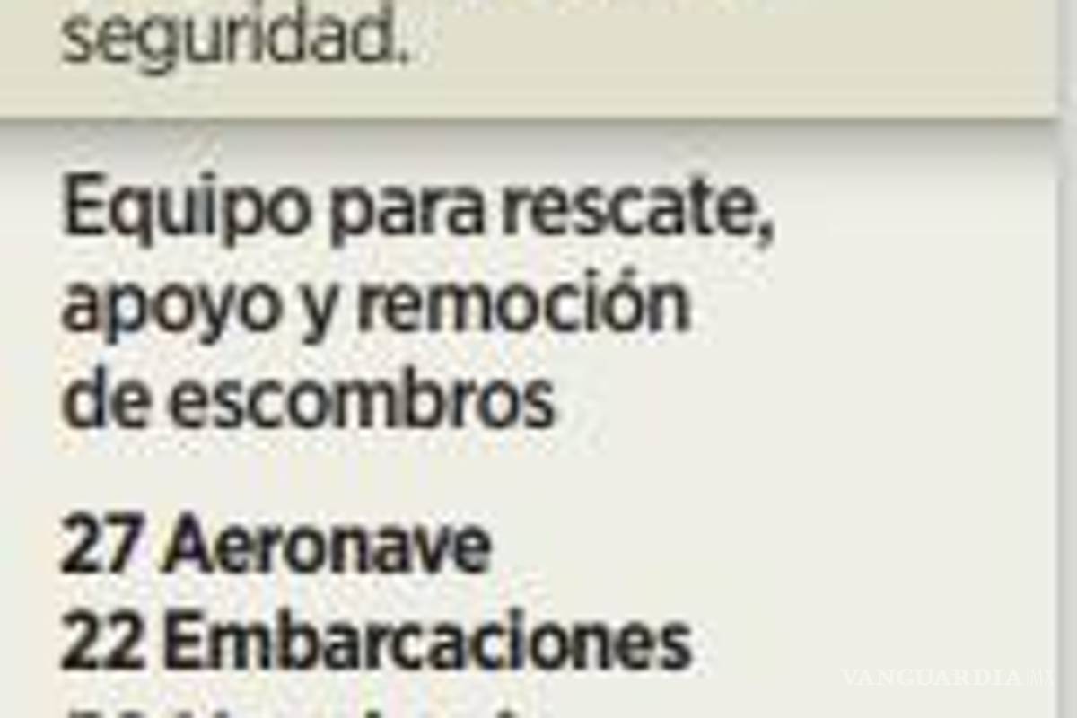 $!Sedena pide 513 mdp para seguir con las tareas comprometidas en Acapulco, tras impacto de Otis