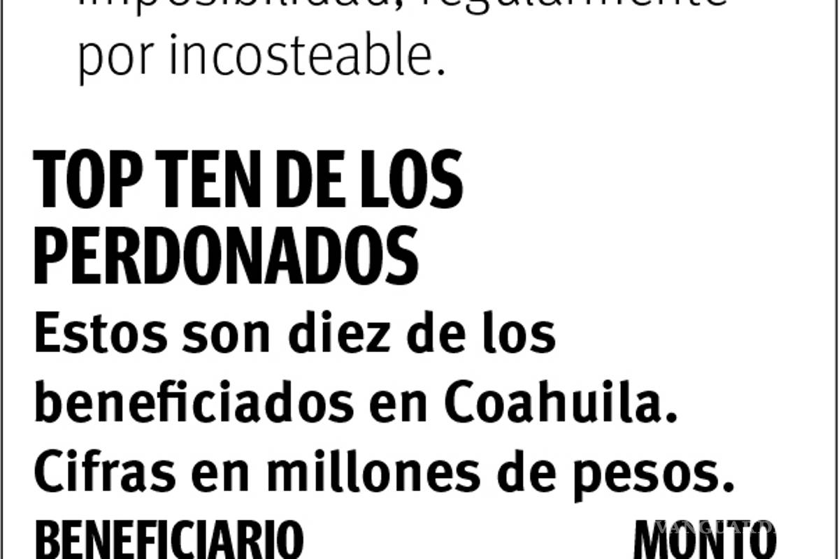 $!Perdonó el SAT 876.9 mdp en impuestos a AHMSA Y GIMSA, en Coahuila; también al sector público