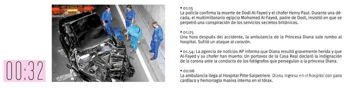 $!Las últimas horas de la Princesa Diana, ¿un trágico accidente o ejecución ilegal?