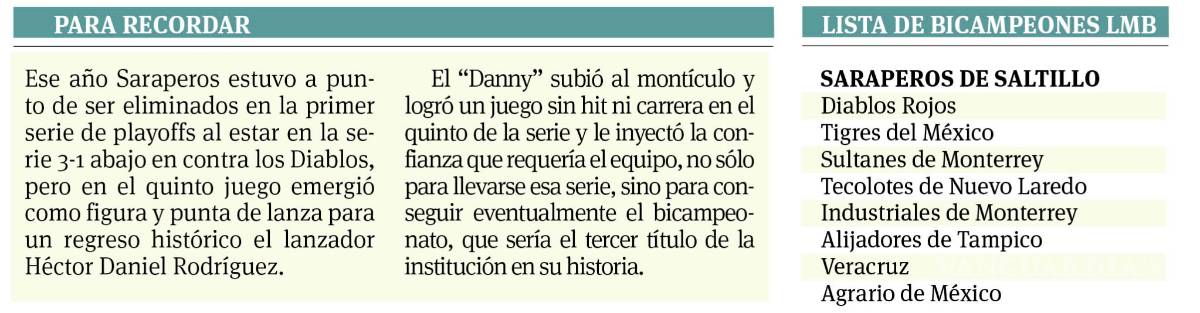 $!A 10 años de la hazaña en Saltillo