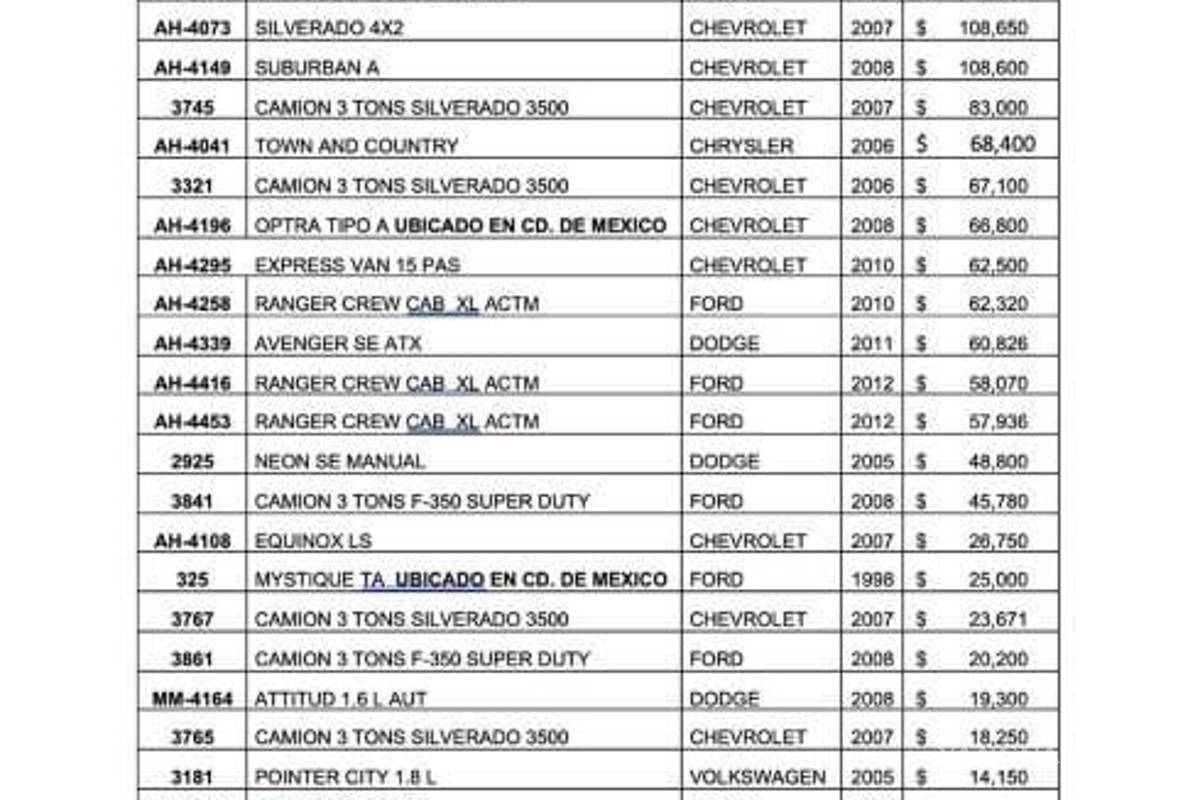 Subasta AHMSA vehículos que formaban parte de su flotilla