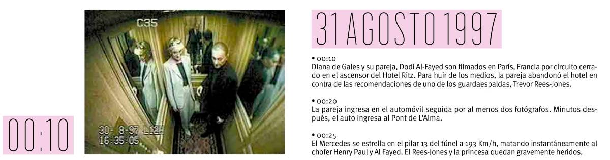 $!Las últimas horas de la Princesa Diana, ¿un trágico accidente o ejecución ilegal?