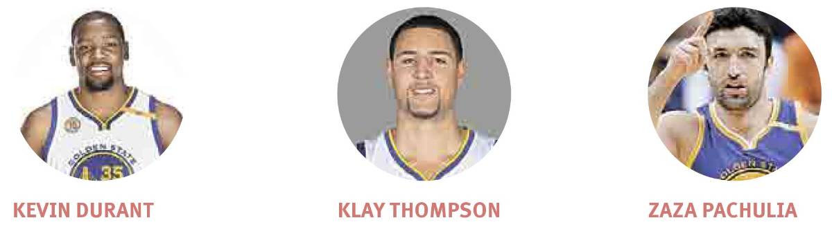 $!¿Cleveland o Golden State?