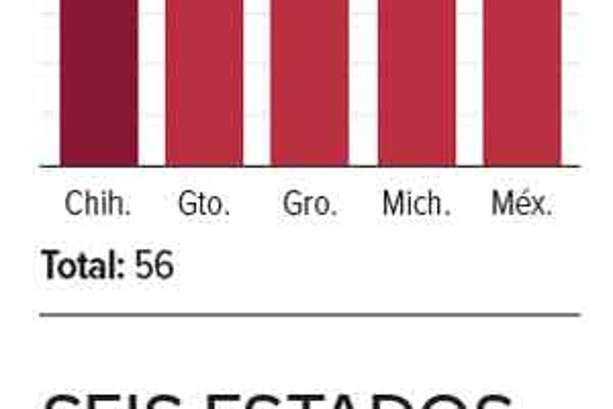 $!Suman 107 policías asesinados este año; los emboscan, plagian o los atacan mientras comen