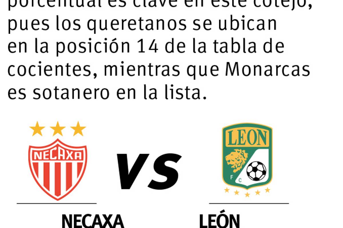 $!Chivas quiere alargar hegemonía sobre Monterrey