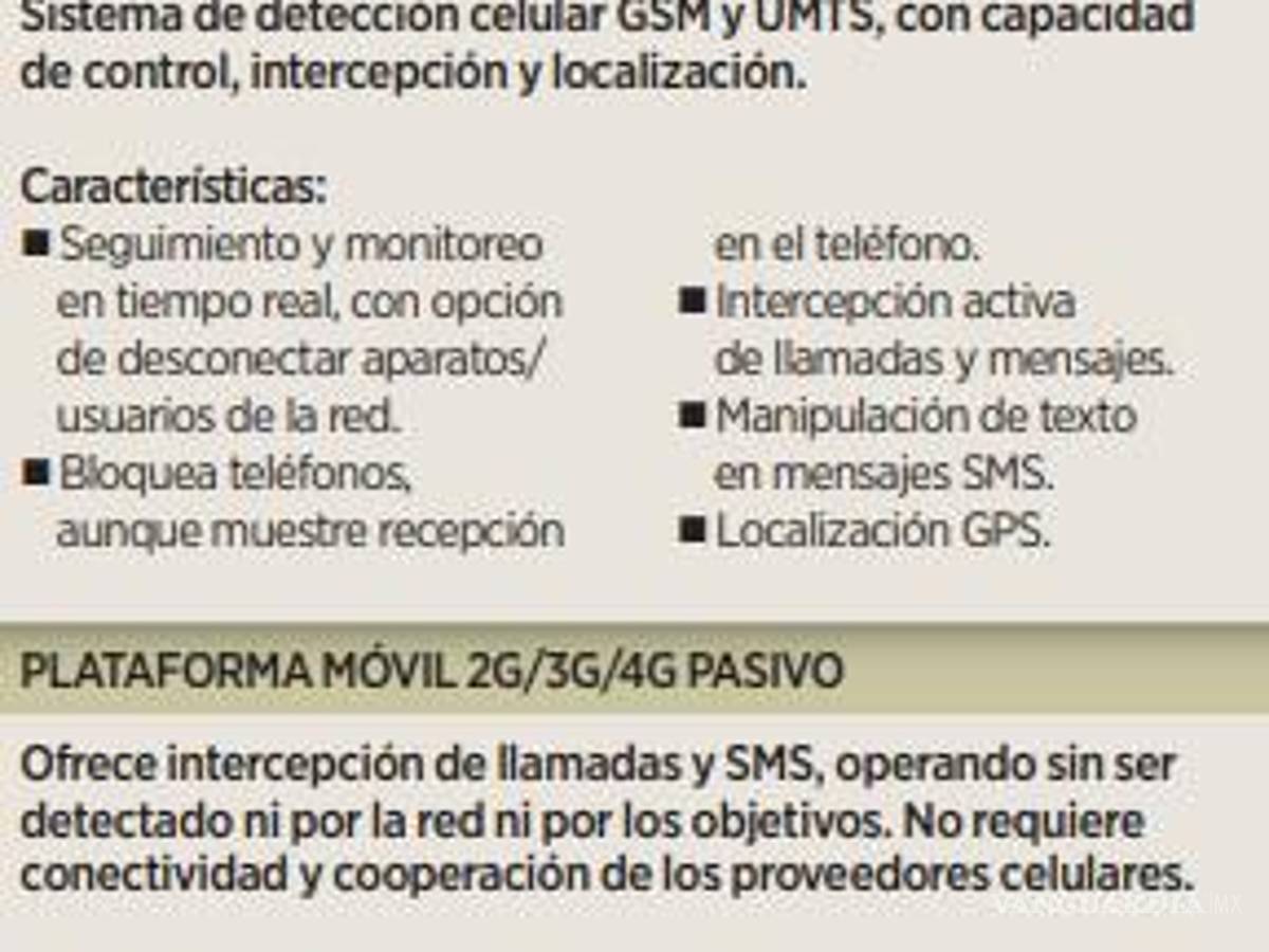 $!FGR indaga grupo de espionaje creado por la PGR por instrucciones de Peña Nieto