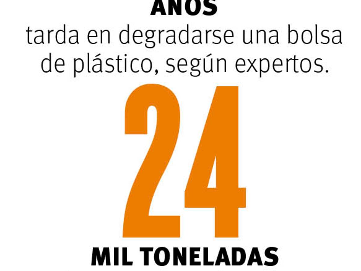 $!En Coahuila ponen fin a uso de bolsas y popotes de plástico; reforma entraría en vigor en 2020