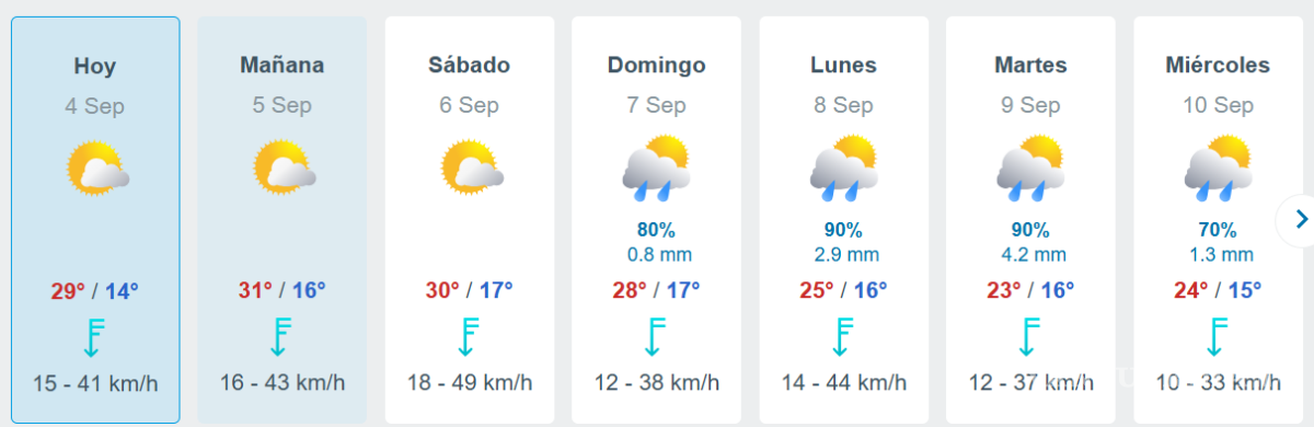 $!Saltillo: pronóstico del clima para este jueves 4 de septiembre