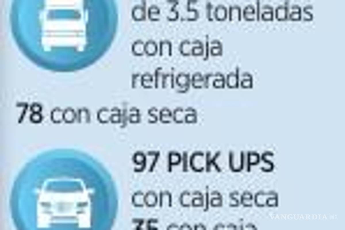 $!Fracasa otra licitación del IMSS Bienestar para distribución de medicamentos