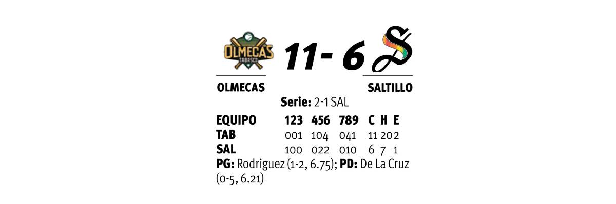 $!Se les van vivos los Olmecas a Saraperos