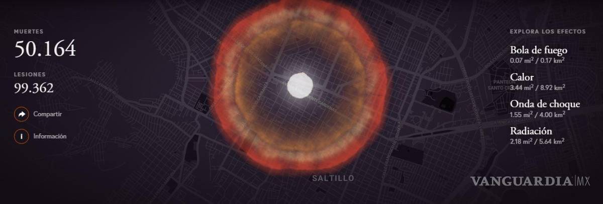 $!Efectos de la bomba Little Boy, igual a las de Hiroshima y Nagasaki