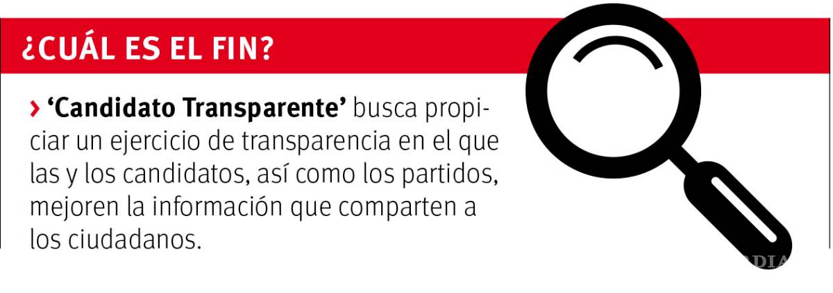 $!¿Y la transparencia, candidatos?... dejan para después hacer pública su información