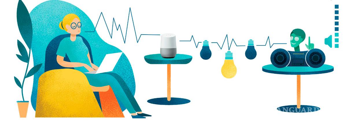 $!La inteligencia artificial simplifica las tareas del hogar