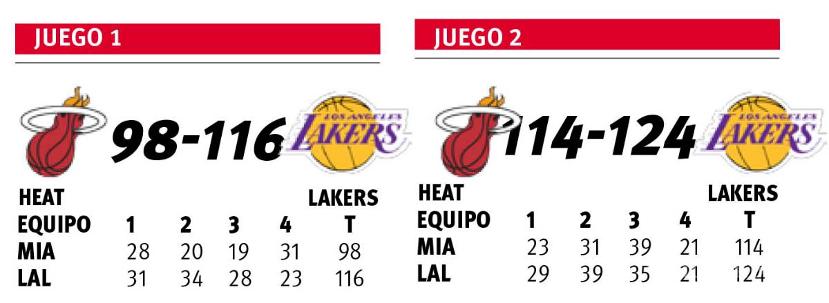 $!A Anthony Davis, Kobe lo preparó para este momento