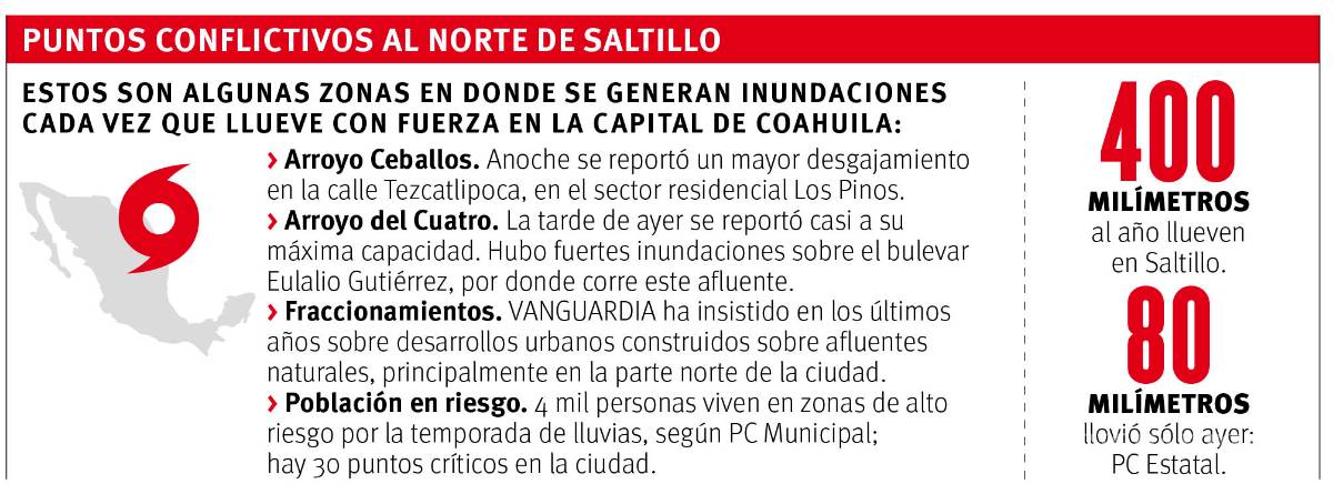 $!Colapsa ‘Hanna’ a la región, reportan tres desaparecidos tras ser arrastrados