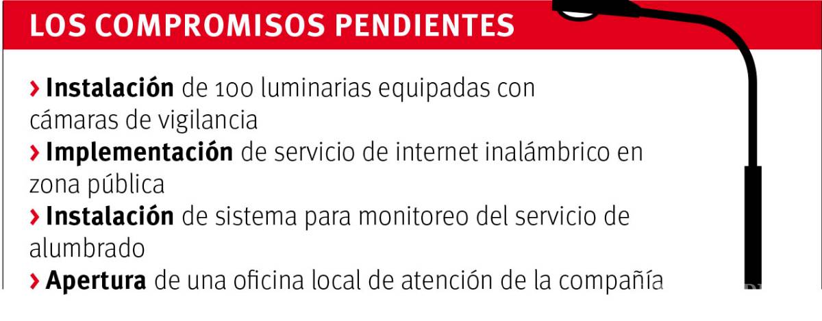 $!Empresa de alumbrado de Ramos Arizpe suma fallas; está por vencerse plazo para cumplir compromisos