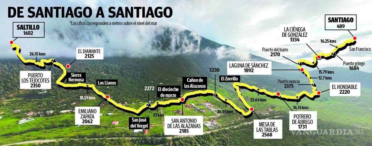 $!Impulsan senderistas Camino de Santiago versión Coahuila-Nuevo León
