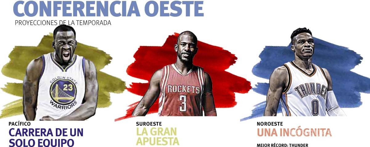 $!¿Cleveland o Golden State?