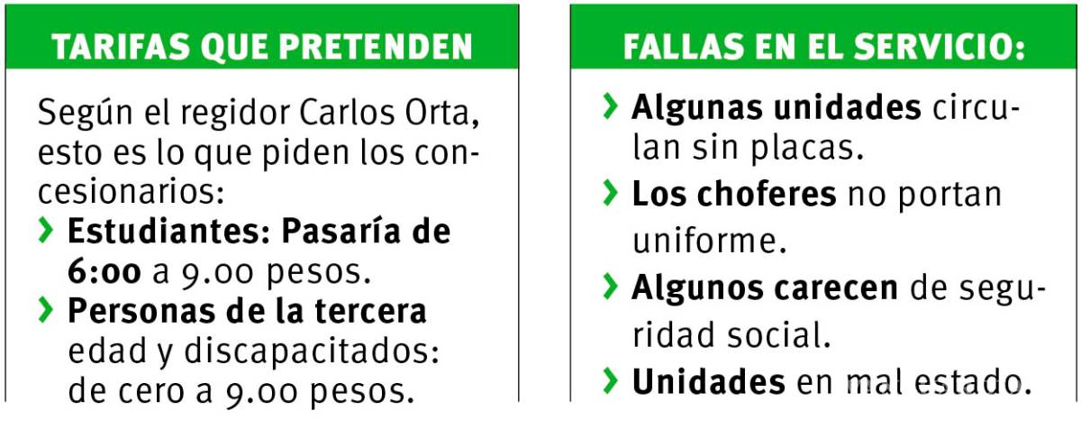 $!Causan muerte de dos personas con sus unidades y concesionarios del transporte público piden aumento a tarifas en Saltillo