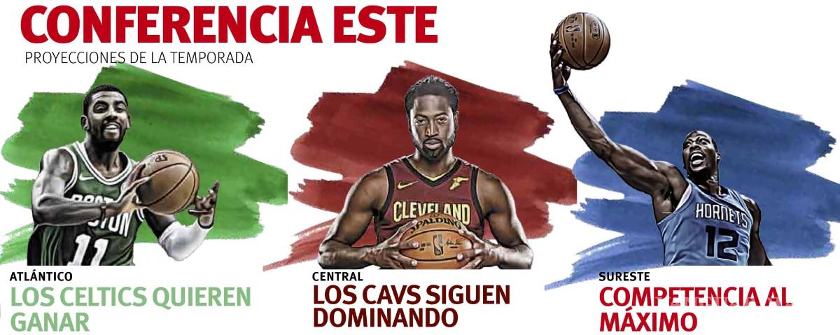 $!¿Cleveland o Golden State?