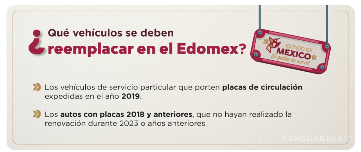 $!Reemplacamiento Edomex 2024: Conoce los requisitos y el calendario oficial de acuerdo a la terminación