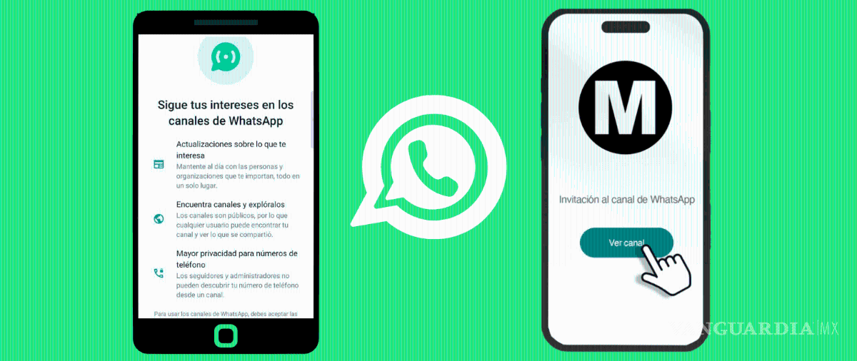 $!Así son los canales de WhatsApp.