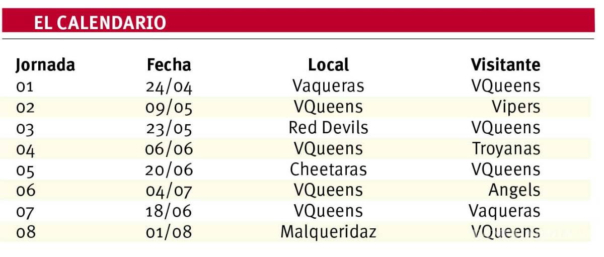 $!Las VQueens ya tienen Calendario 2020 en la WFL