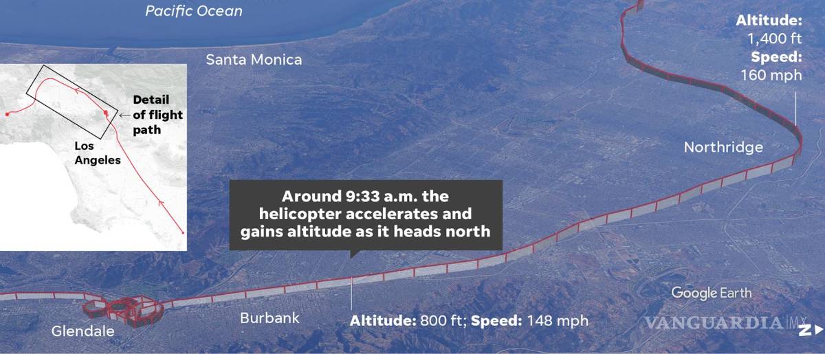 $!¿Por qué el helicóptero de Kobe Bryant volaba en 'condiciones muy aterradoras'?