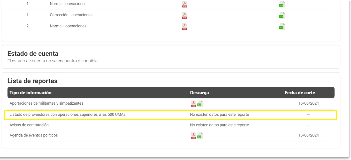 $!La autoridad electoral no ha recibido información sobre los proveedores de la campaña de Villalobos.