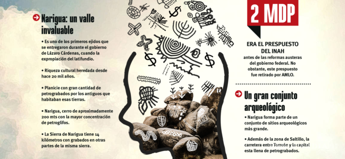 $!Narigua: petroglifos en el olvido