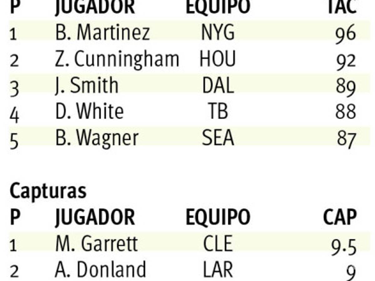 $!El Jefe se queda otros 5 años