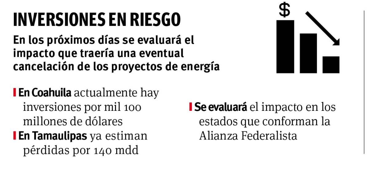 $!‘Sobreviven’ proyectos de energías limpias pese a Reforma Eléctrica de AMLO