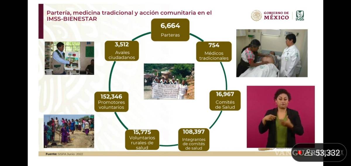 $!Explica Conacyt la integración de medicina tradicional a IMSS Bienestar.