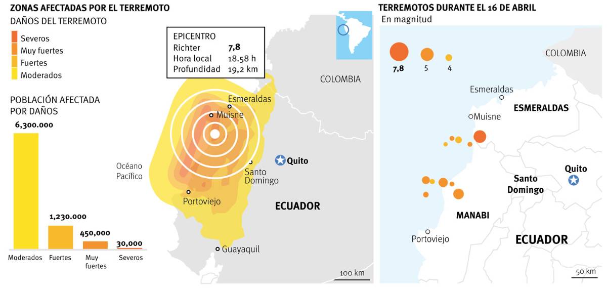 $!Aumenta a 272 los muertos por sismo en Ecuador
