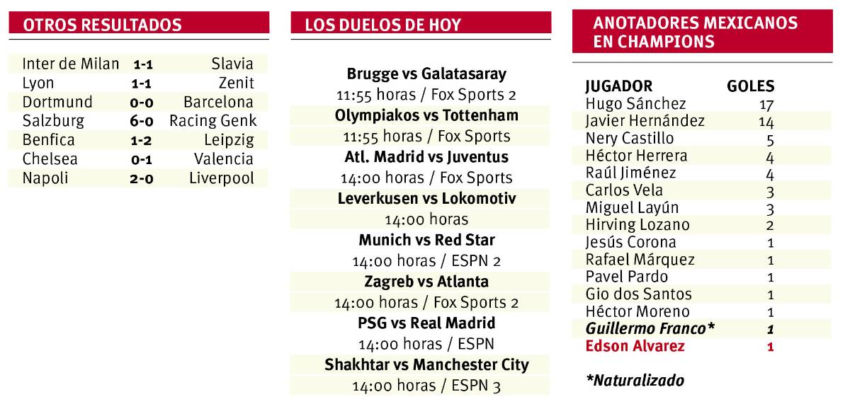 $!Debut de ensueño: Una noche mágica para el ex americanista Edson Álvarez