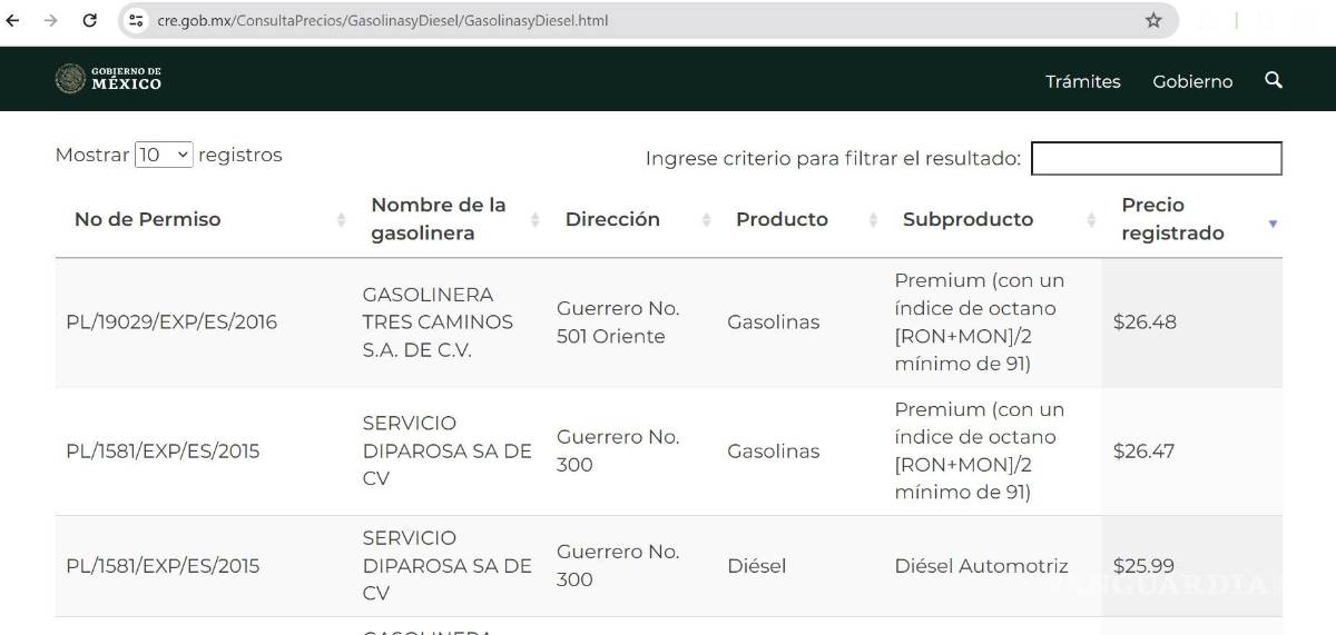 $!La estación en Morelos se ubica en plena Zona Centro.