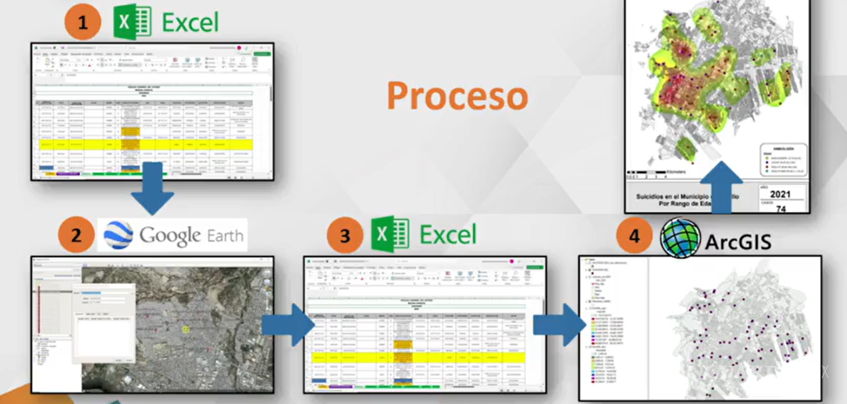 $!Acaparan suicidios colonias del sur, oriente y poniente de Saltillo