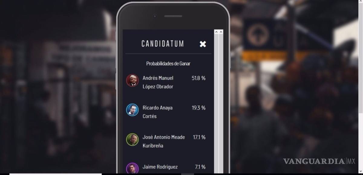 $!Anaya quita puntos a Meade y AMLO en probabilidad de ganar; hoy va a Tercer Grado #candidatum