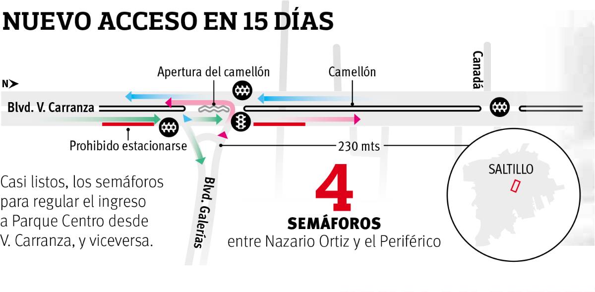 $!Proponen hacer bulevar V Carranza en Saltillo de un solo sentido, para liberar tráfico