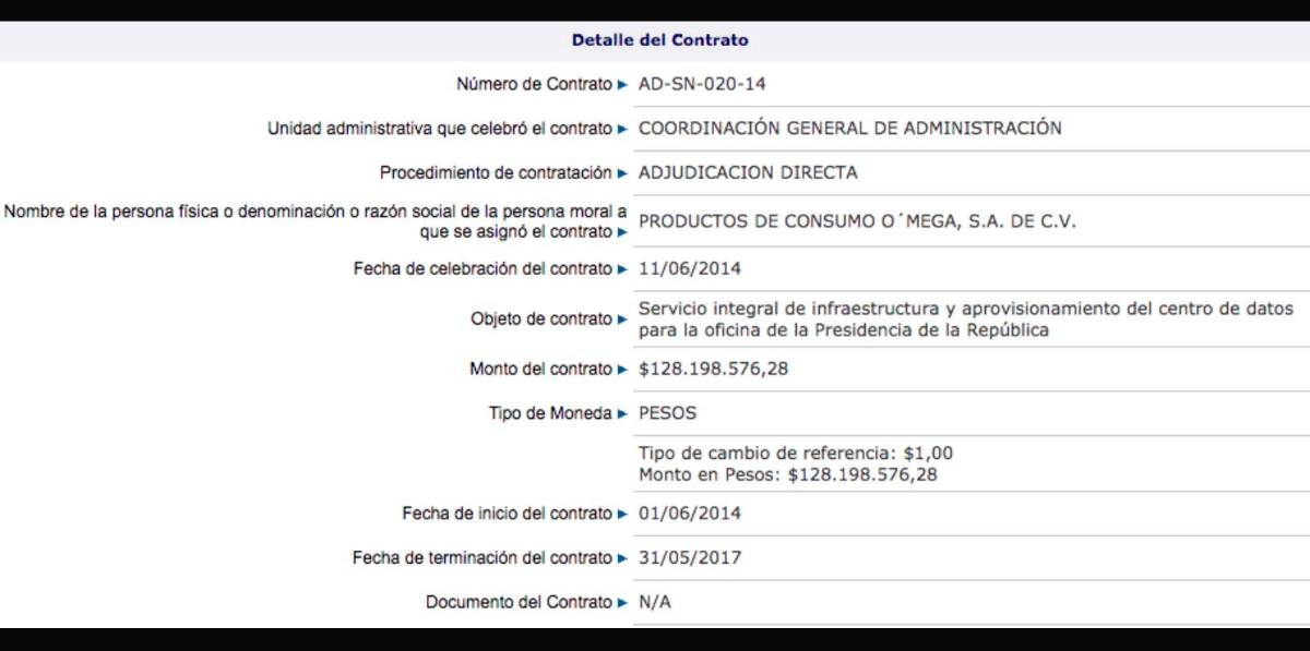 $!Peña Nieto paga 128 mdp por centro de datos a empresa cuyos dueños son un misterio... y congela datos