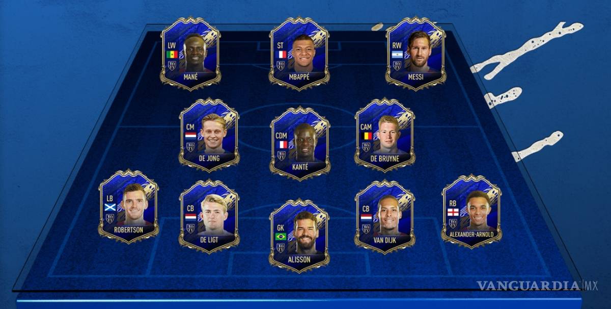 $!FIFA 20 anuncia a su equipo ideal de 2019 y deja fuera a CR7